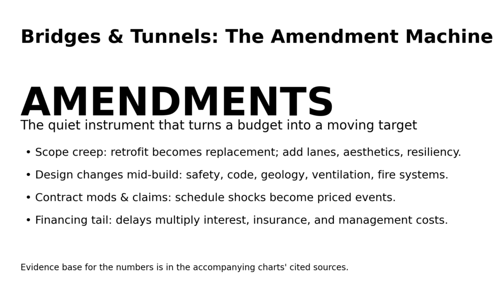 bt amendments info1 mechanism