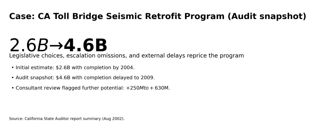 bt amendments info6 ca program