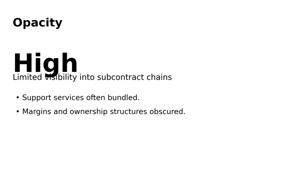 pk info8 transparency