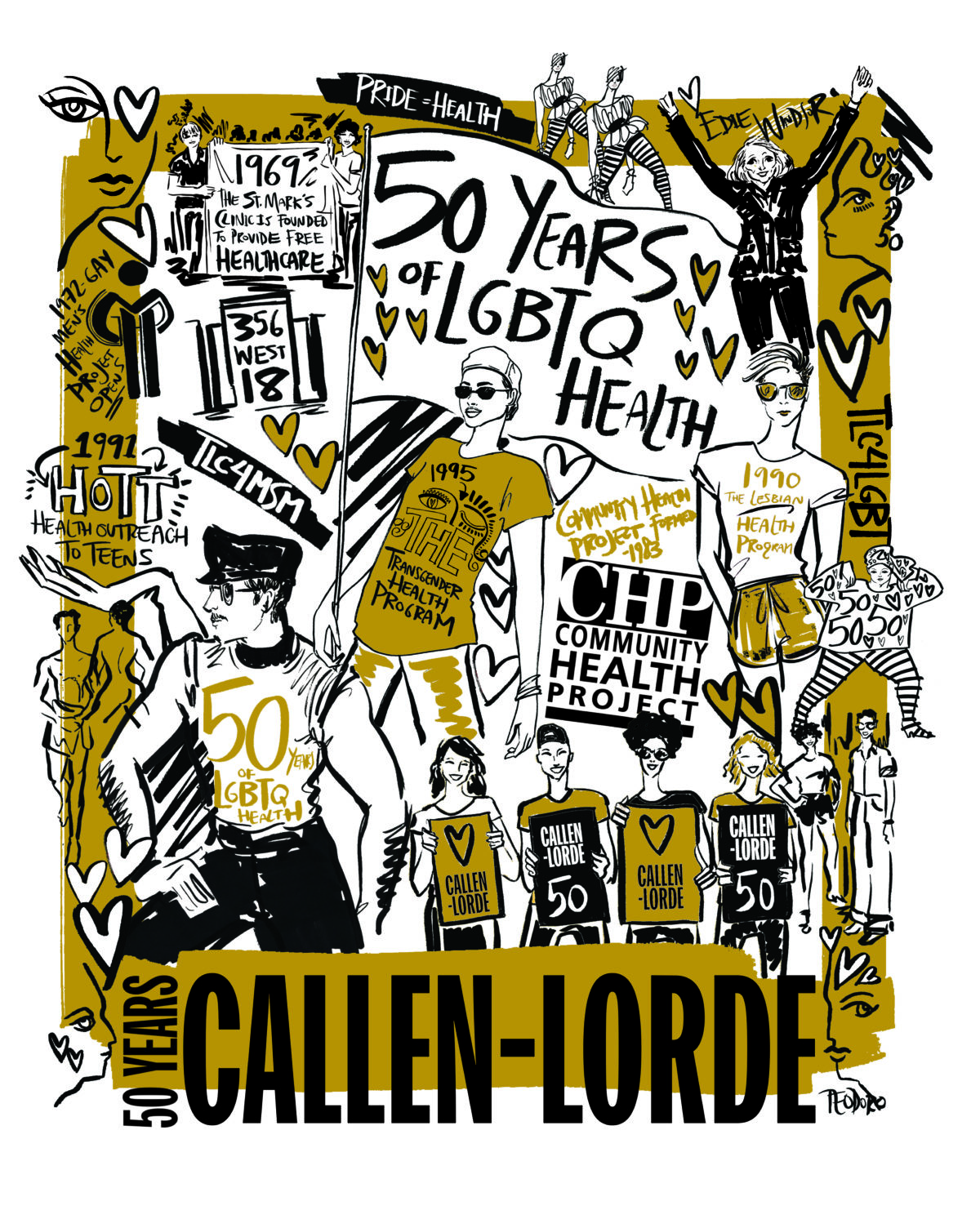 Origins: St. Mark's Clinic and Gay Men's Health Project (1969, 1983)