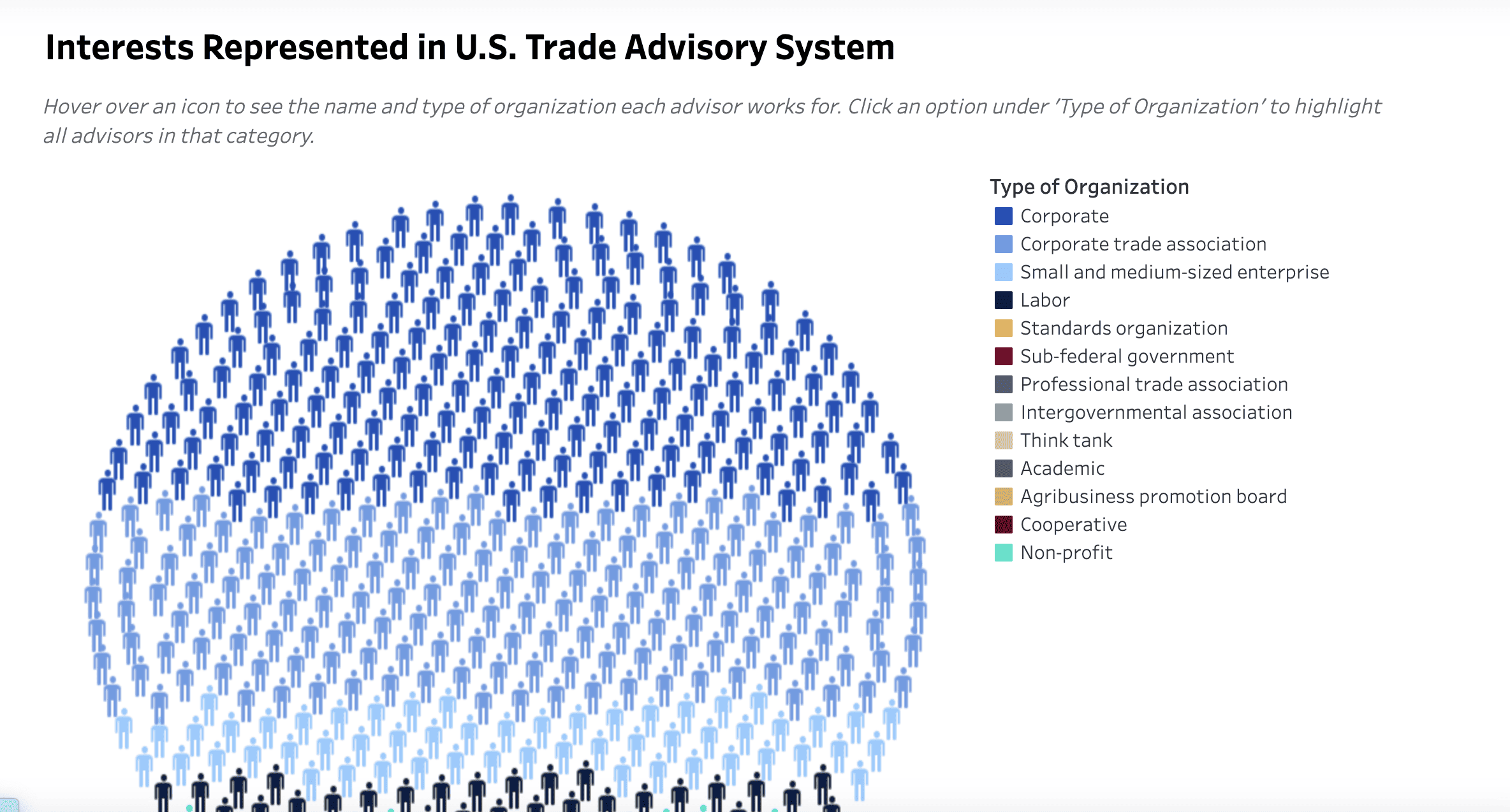 The Semantic Smokescreen: Redefining "Free Trade"