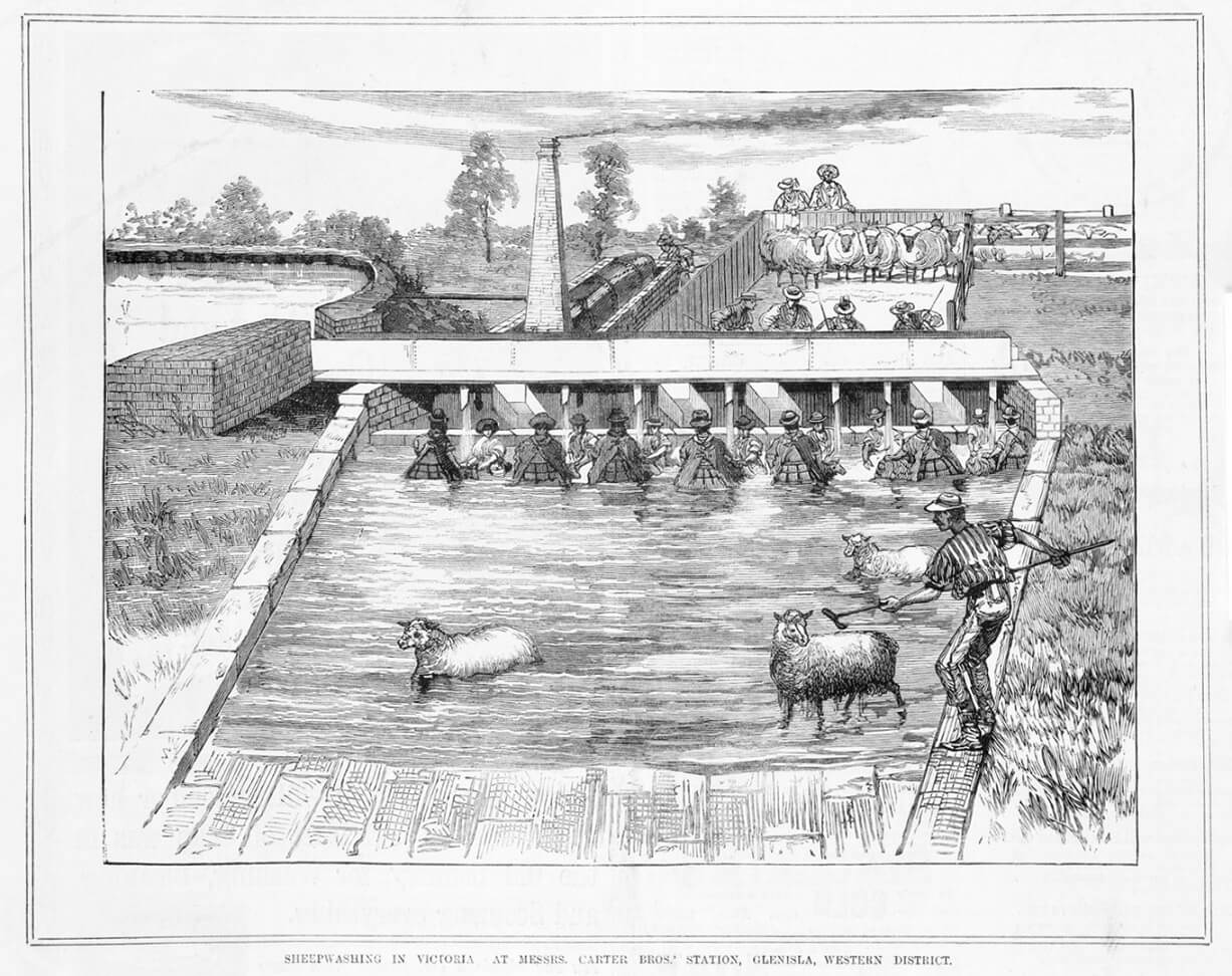 Federation Logistics and War Economy Manufacturing